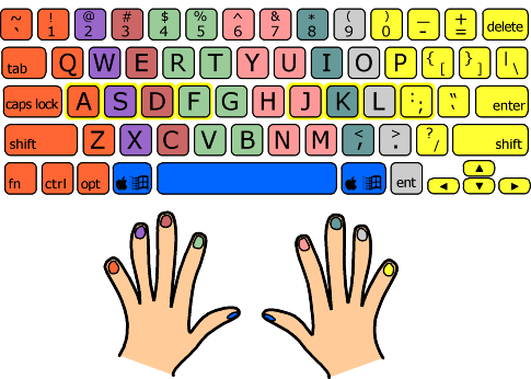 Keyboard